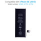 Μπαταρία για iPhone SE, 1624mAh