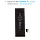 Μπαταρία για iPhone 5, 1440mAh