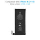 Μπαταρία για iPhone 4, 1420mAh
