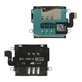 Αναγνώστης Κάρτας SIM για iPad 3 | iPad 4