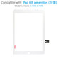 Αφής για iPad (6th Gen 2018), White