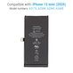 Μπαταρία για iPhone 12 Mini, 2227mAh