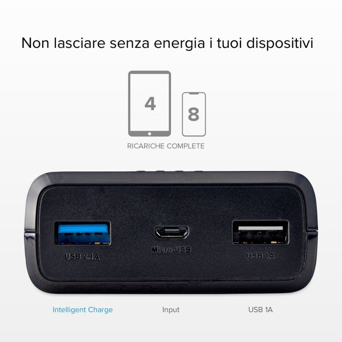 PowerBank 20 000 mAh, 2x USB, 2,1A | μαύρο | black | SBS