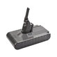 Μπαταρία για Dyson V8, 215681, PM8-US-HFB1497A, 21.6V, 4000mAh