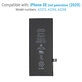 Μπαταρία για iPhone SE (2nd Gen 2020), 1821mAh, FixPremium