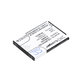Μπαταρία για Doro Primo 406, 413, 414, 1200mAh, Li-Ion, 3.7 V, RCB413, HQ