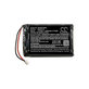 Μπαταρία για Sony Playstation 4, Controller, KCR1410, 1000mAh, HQ