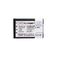 Battery για Sony Cyber-shot DSC-RX1 | RX100 | WX300 | WX500 | HX-series | Handycam HDR-CX440 | NP-BX1 | Li-Ion | 1150mAh | HQ