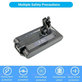 Μπαταρία για Dyson V10, 969352-02, SV12, 206340, 25.2V, 2500mAh, HQ