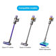 Μπαταρία για Dyson V11, V15, SV15, SV18, 970938-01, 25.2V, 4000mAh, HQ