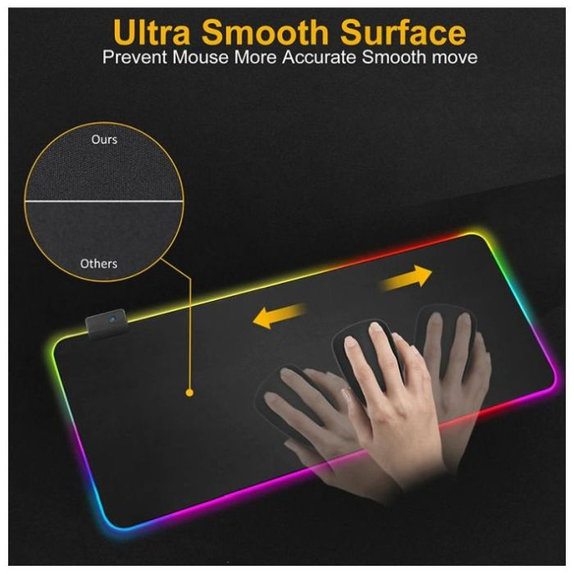 Pad Ποντικιού & Πληκτρολογίου με RGB 90x40cm | Μαύρο | Black | FixPremium