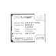 Μπαταρία για Aligator A420, V500, V550, Auro C2030, Bea-fon C250, C260, Telme C145, C145B, Texet TM-D222, Winner WG7, AK-C145, C250, TM-D222, 900mAh, HQ