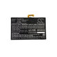 Μπαταρία για Lenovo Yoga Book, L15C2P31, SB18C04740, 8500mAh, HQ