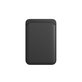 Θήκη MagSafe Wallet, Μαύρο, Black, FixPremium