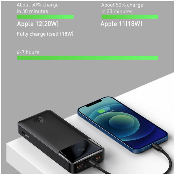 PowerBank 30 000 mAh | μαύρο | black | Baseus