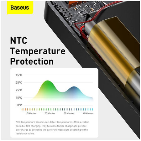 PowerBank 30 000 mAh | μαύρο | black | Baseus