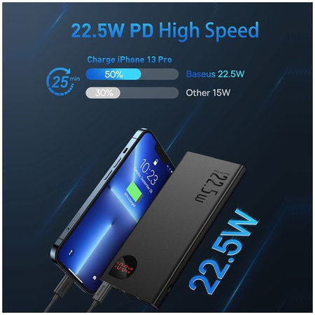 PowerBank 20 000 mAh | μαύρο | black | Baseus