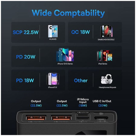 PowerBank 10 000 mAh | μαύρο | black | Baseus