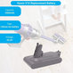 Μπαταρία για Dyson V10, 969352-02, SV12, 206340, 25.2V, 3000mAh