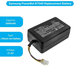 Μπαταρία για Samsung PowerBot R7040, DJ96-00193E, VCA-RBT71, 21.6V, 2600mAh, HQ