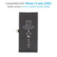 Μπαταρία για iPhone 12 Mini, 2227mAh, FixPremium