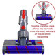 Κεφαλή Διπλού Κυλίνδρου για Dyson V-series | Outsize