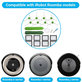 Προηγμένο Σετ για iRobot Roomba e-series | i-series | j-series