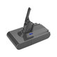 Μπαταρία για Dyson V8, 215681, PM8-US-HFB1497A, 21.6V, 2500mAh