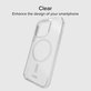 Θήκη Light Mag με MagSafe για iPhone 15 Pro Max, Transparent, SBS