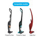 Μπαταρία για Philips PowerPro Duo FC6163, FC6164, FC6167, FC6168, FC6169, FC6171, PowerPro Aqua FC6404, FC6405, Daily Duo FC6161, 69-2008-009-223, 18V, 2000mAh, HQ