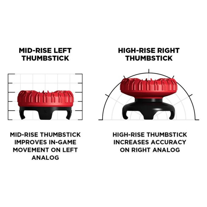 Επεκτεινόμενα Καλύμματα Λαβής Controller PS4/PS5 Apex Legends | Κόκκινο | Red | Kontrol Freek