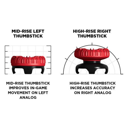 Επεκτεινόμενα Καλύμματα Λαβής Controller Xbox One X/S Apex Legends | Κόκκινο | Red | Kontrol Freek