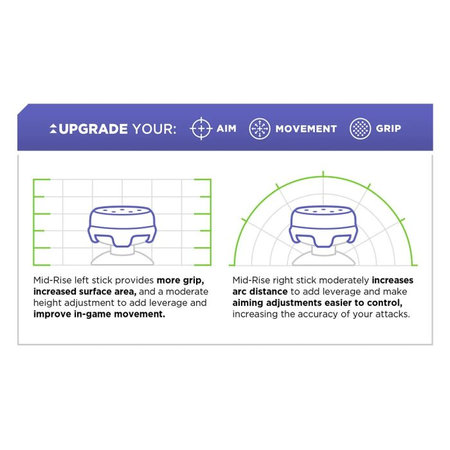 Επεκτεινόμενα Καλύμματα Λαβής Controller Xbox One X/S CQC | Μαύρο | Black | Kontrol Freek