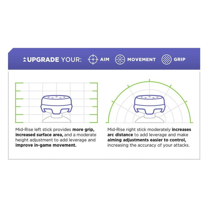 Επεκτεινόμενα Καλύμματα Λαβής Controller Xbox One X/S CQC | Μαύρο | Black | Kontrol Freek
