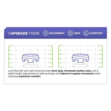 Επεκτεινόμενα Καλύμματα Λαβής Controller PS4/PS5 Clutch | Λευκό | White | Kontrol Freek