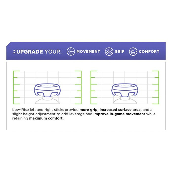 Επεκτεινόμενα Καλύμματα Λαβής Controller Xbox One X/S Clutch | Λευκό | White | Kontrol Freek