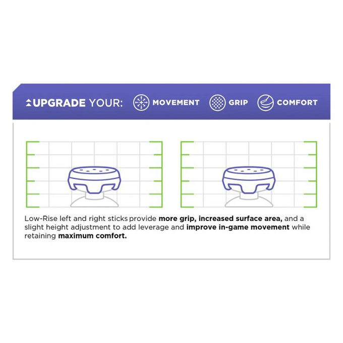 Επεκτεινόμενα Καλύμματα Λαβής Controller PS4/PS5 Clutch | Μαύρο | Black | Kontrol Freek