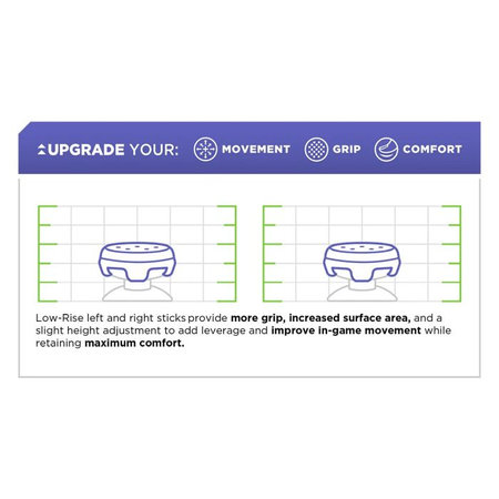 Επεκτεινόμενα Καλύμματα Λαβής Controller Xbox One X/S Clutch | Μαύρο | Black | Kontrol Freek