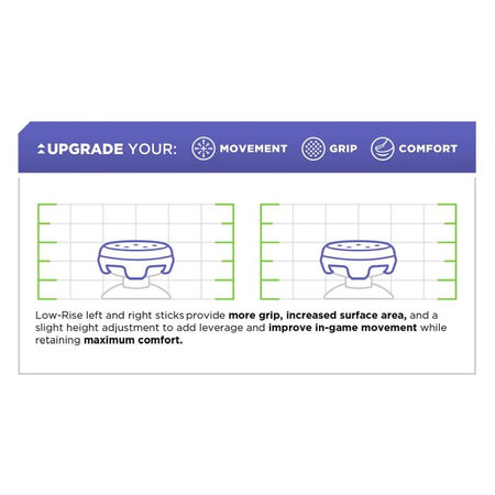 Επεκτεινόμενα Καλύμματα Λαβής Controller PS4/PS5 Omni | Κόκκινο | Red | Kontrol Freek