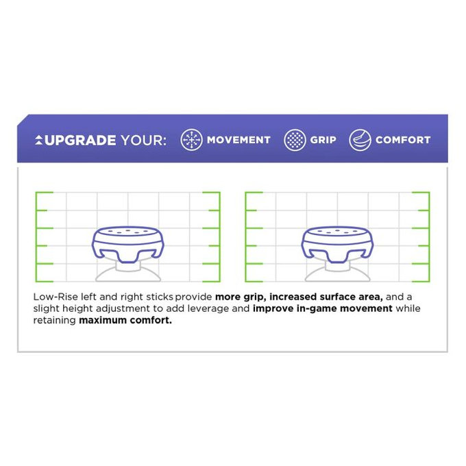 Επεκτεινόμενα Καλύμματα Λαβής Controller PS4/PS5 Omni | Κόκκινο | Red | Kontrol Freek