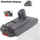 Μπαταρία για Dyson V12, SV30, 394167-1, 386706-85, 965470-01, 25.2V, 2500mAh, HQ