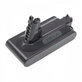 Μπαταρία για Dyson V10, 969352-02, SV12, 206340, 25.2V, 2000mAh