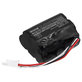 Μπαταρία για Philips PowerPro Aqua FC6401, FC6402, INR18650X25, 18.5V, 2500mAh, HQ