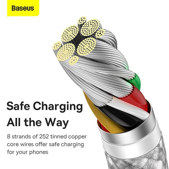 Καλώδιο USB-C / USB (1.5m), Λευκό | White | Baseus