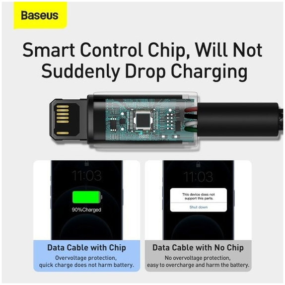 Καλώδιο Lightning / USB (1.5m), Μαύρο | Black | Baseus