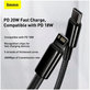 Καλώδιο Lightning / USB-C (1.5m), Μαύρο | Black | Baseus