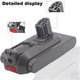 Battery για Dyson V12 | 965470-01 | Li-Ion | 25.2V | 2500mAh
