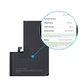 Battery για iPhone 15 Pro Max | 661-36918 | 4422mAh | Genuine Apple