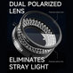 Mechanic LS720 Plus - Πολωμένο LED μικροσκόπιο φως δαχτυλιδιού
