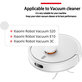 Ολοκληρωμένο Σετ για Xiaomi Mi Robot Vacuum Mop S20+ | S10 Plus